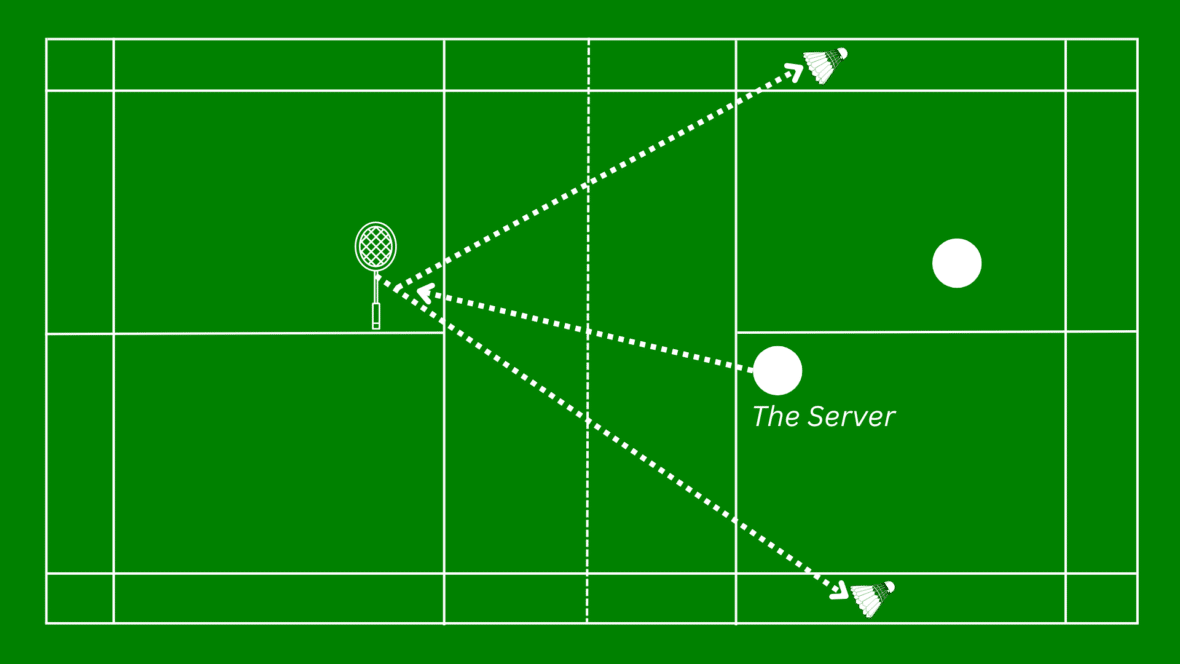 Drives in badminton steal these 2 easytoremember tips