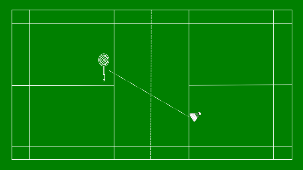 Badminton low serve - example to the middle