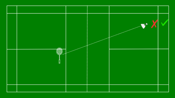 Badminton Racket Bottom View How to choose a badminton racket (without getting a headache)